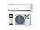 Сплит-система Electrolux EACS/I-18 HМ/N3