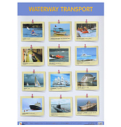 Плакат Waterway Transport Водный транспорт