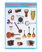 Плакат Музыкальные инструменты народов мира